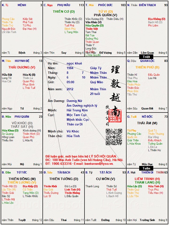 Hình ảnh