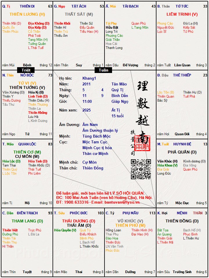 Hình ảnh