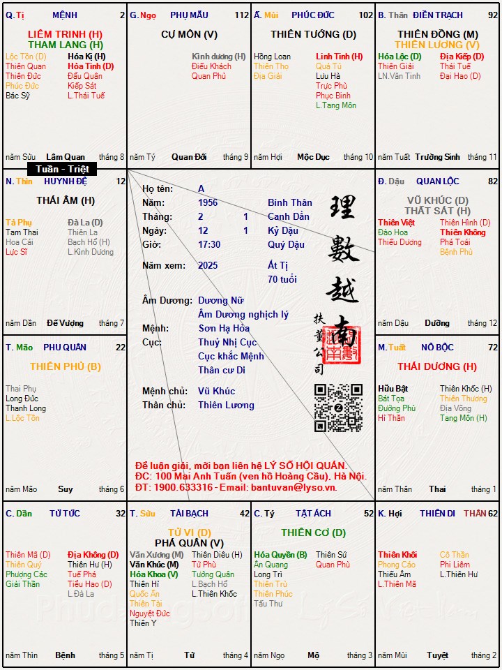 Hình ảnh