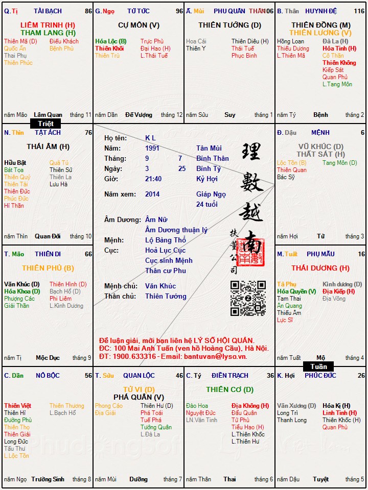 Hình ảnh
