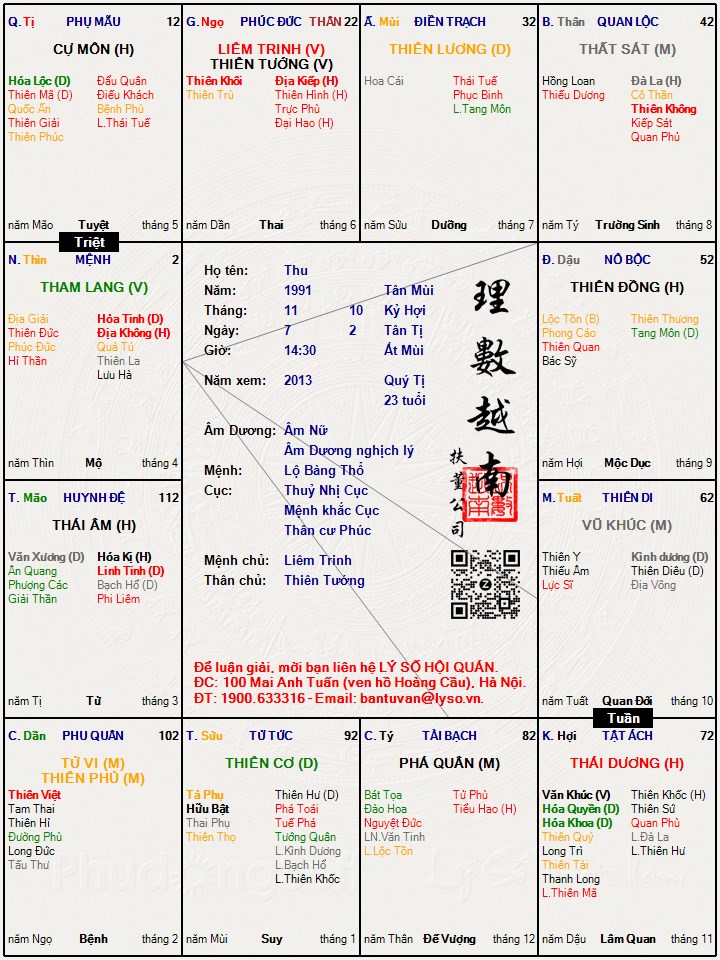 Hình ảnh