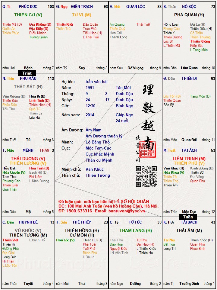 Hình ảnh