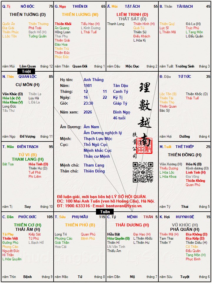 Hình ảnh