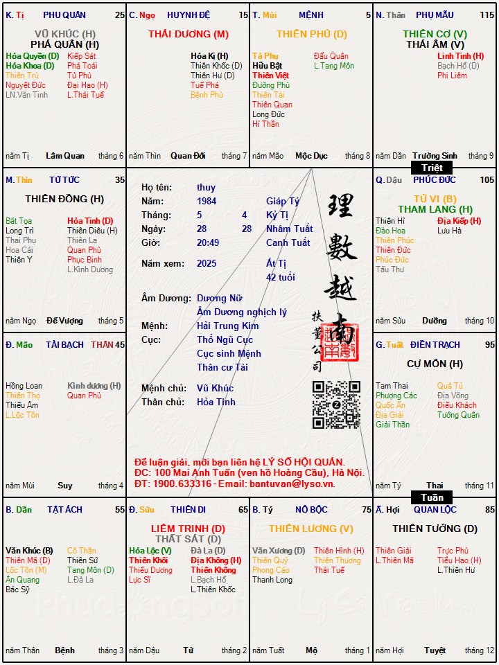 Hình ảnh