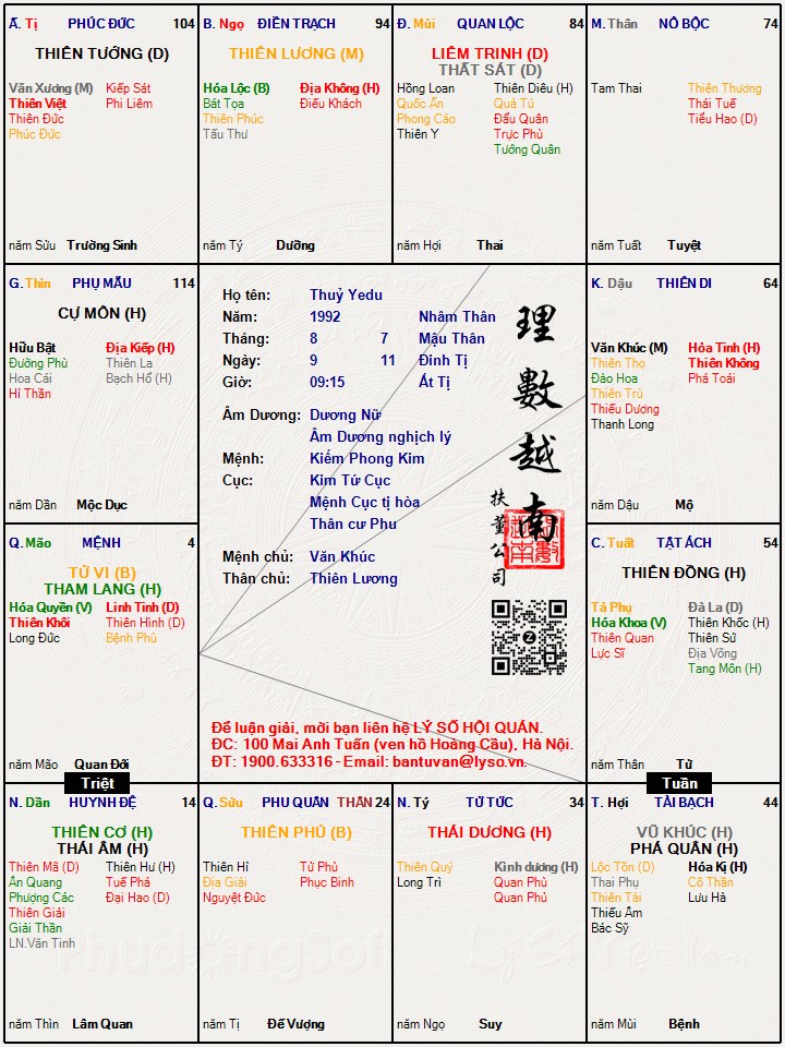 Hình ảnh