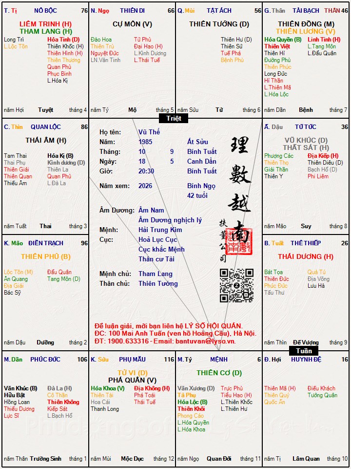 Hình ảnh