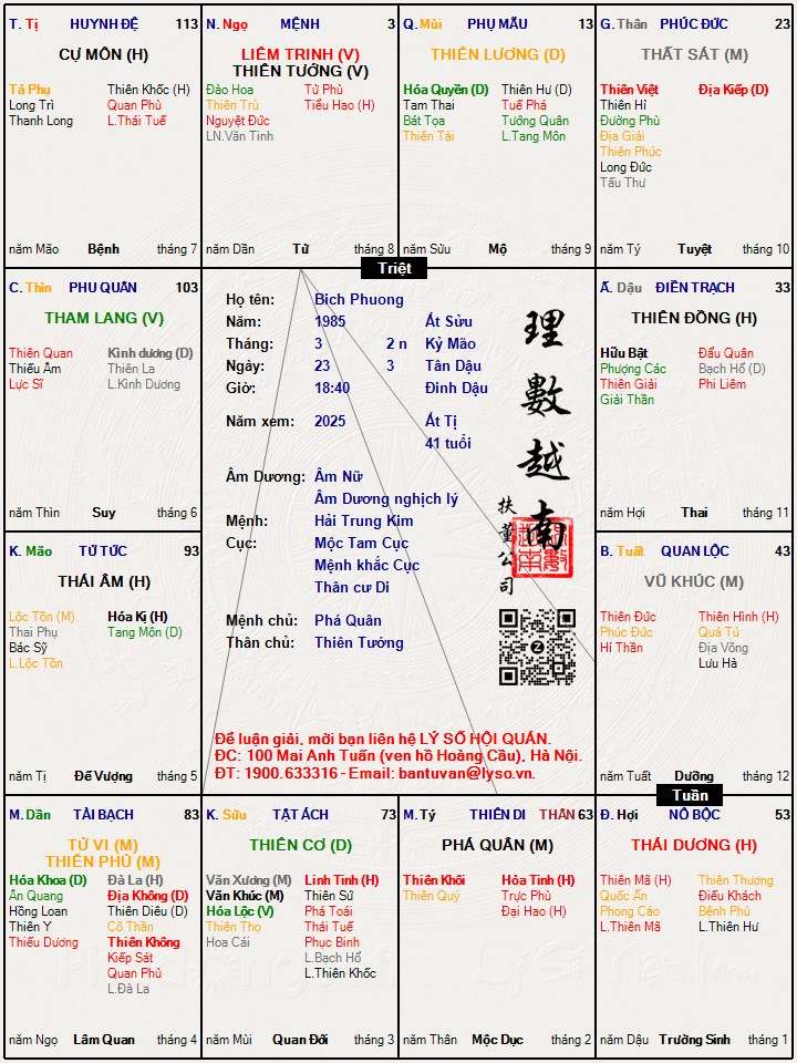 Hình ảnh
