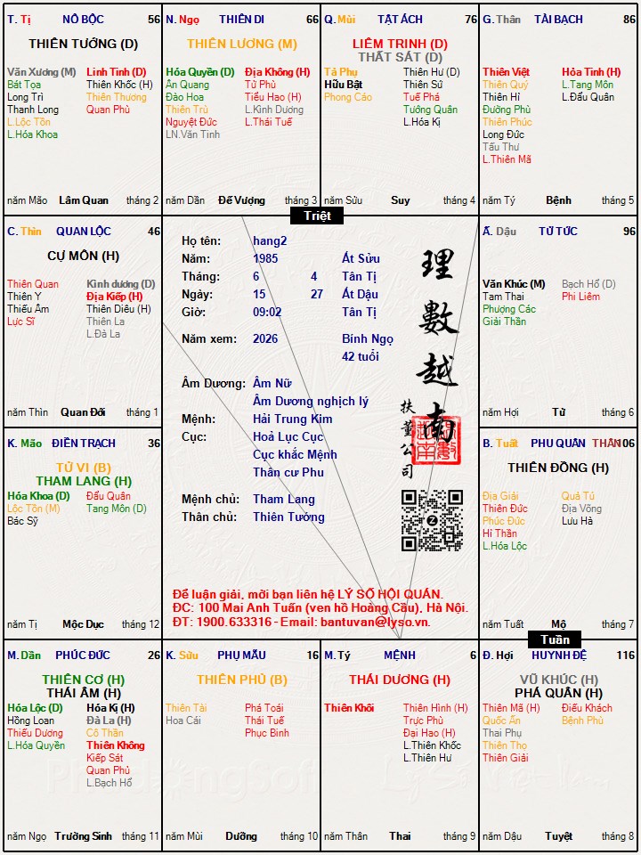 Hình ảnh
