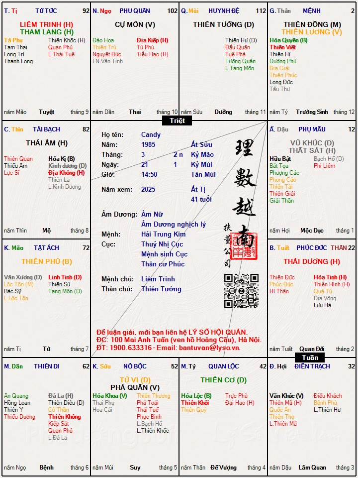 Hình ảnh