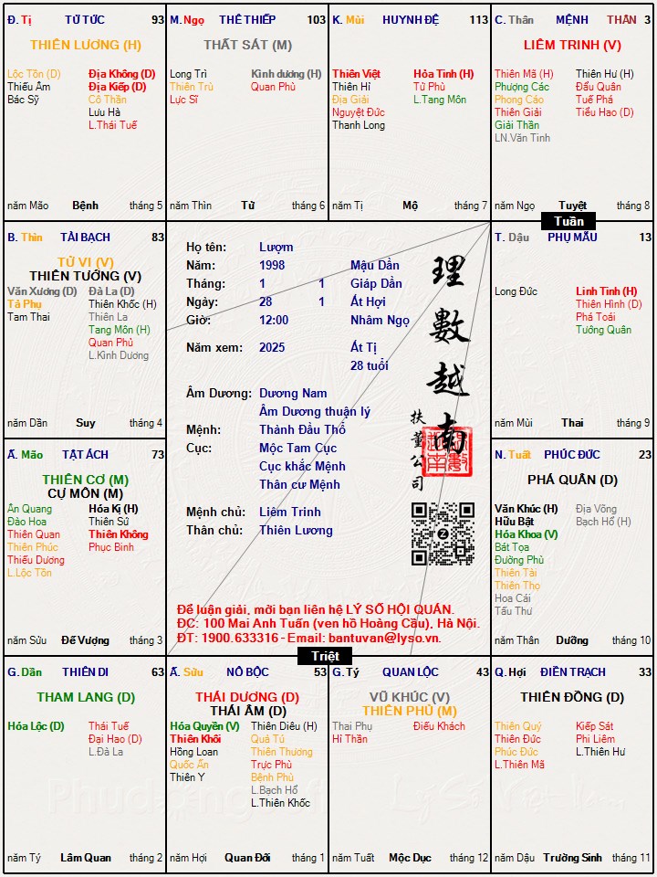 Hình ảnh