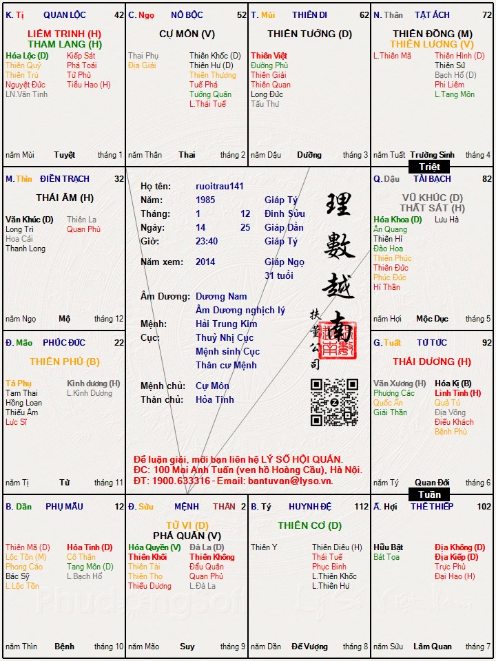 Hình ảnh