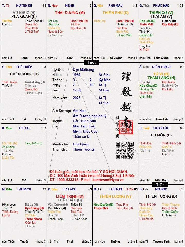 Hình ảnh