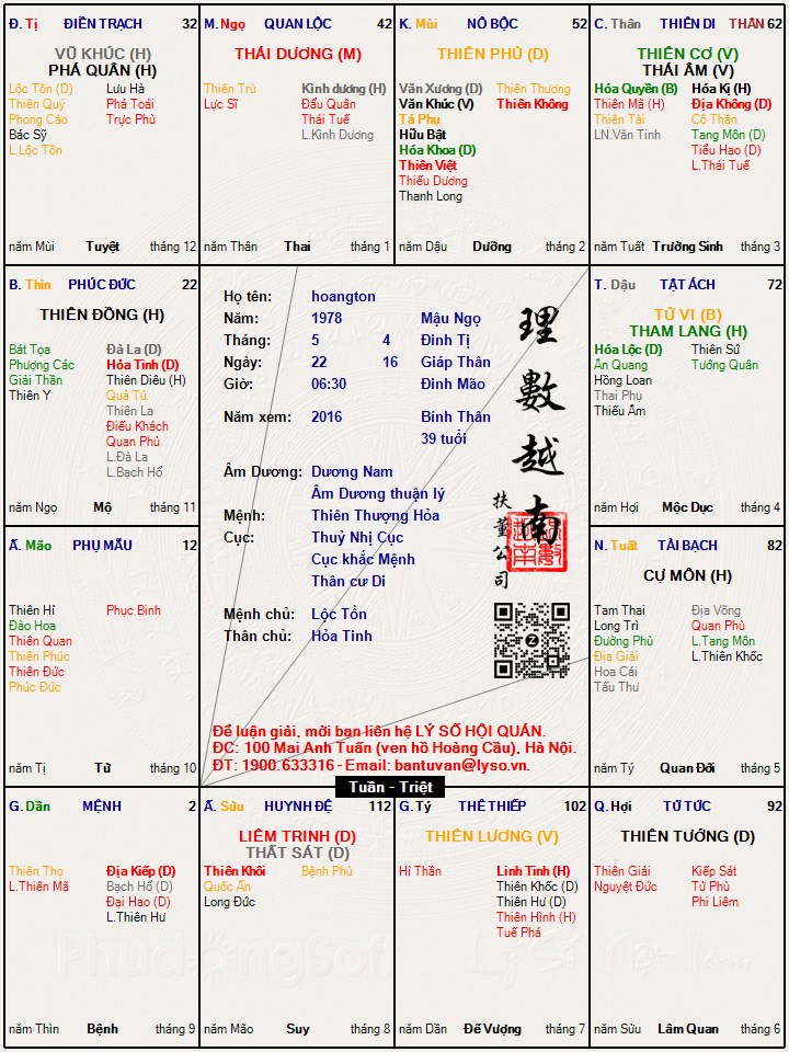 Hình ảnh
