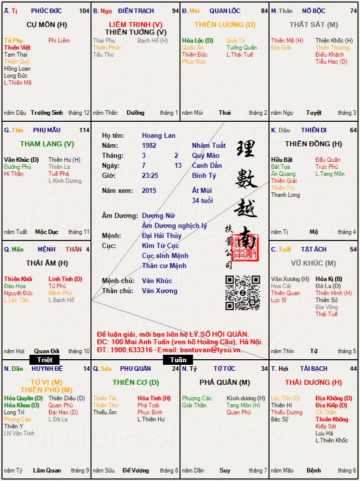 Hình ảnh