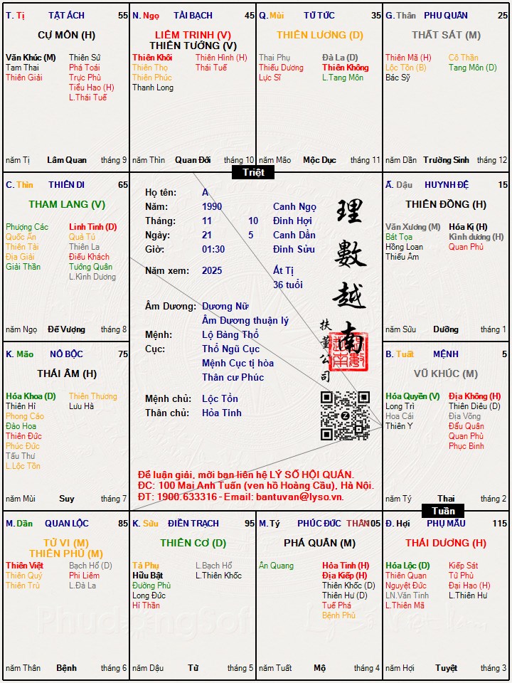 Hình ảnh