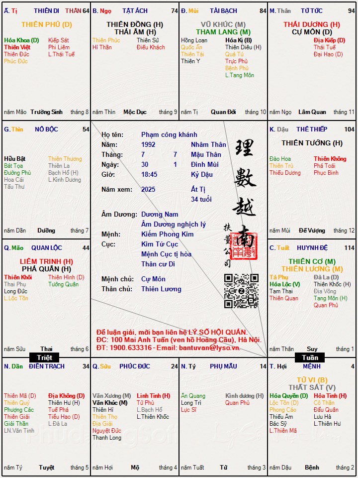 Hình ảnh
