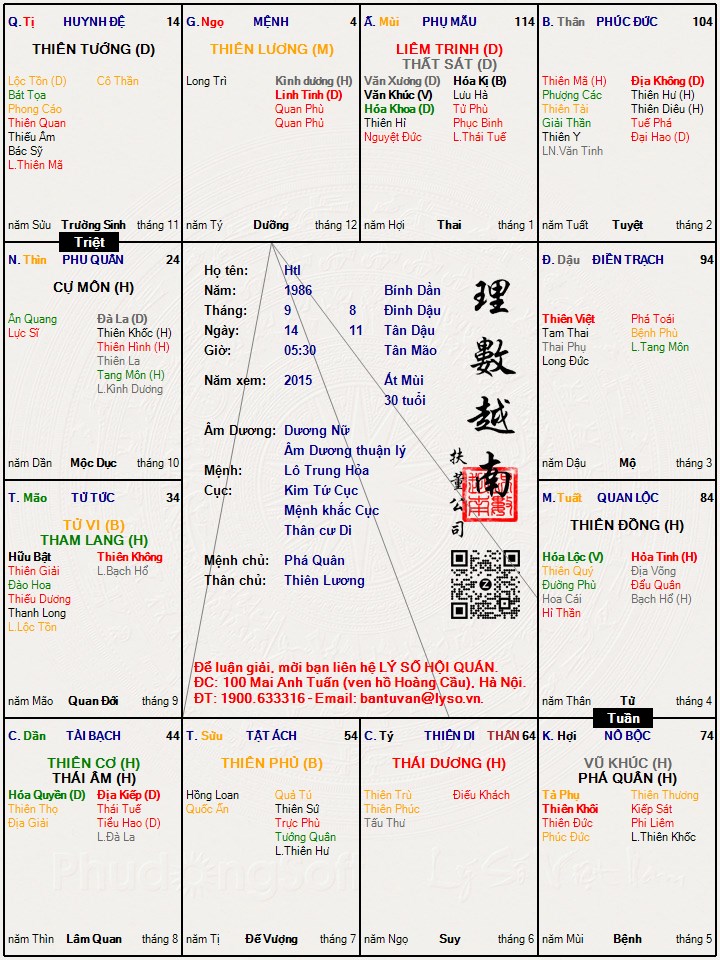 Hình ảnh