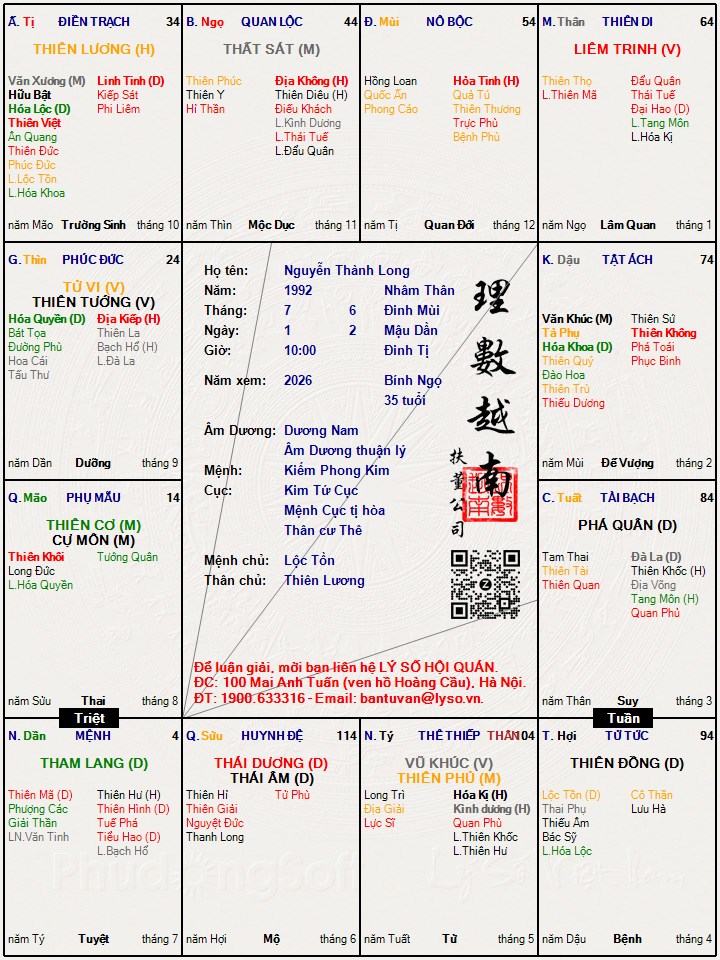 Hình ảnh