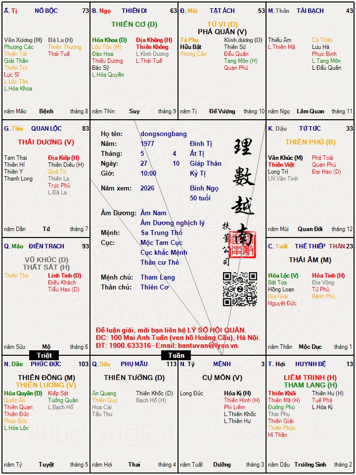 Hình ảnh