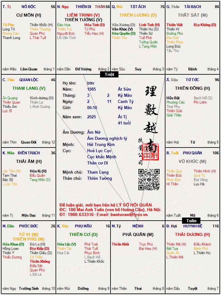 Hình ảnh