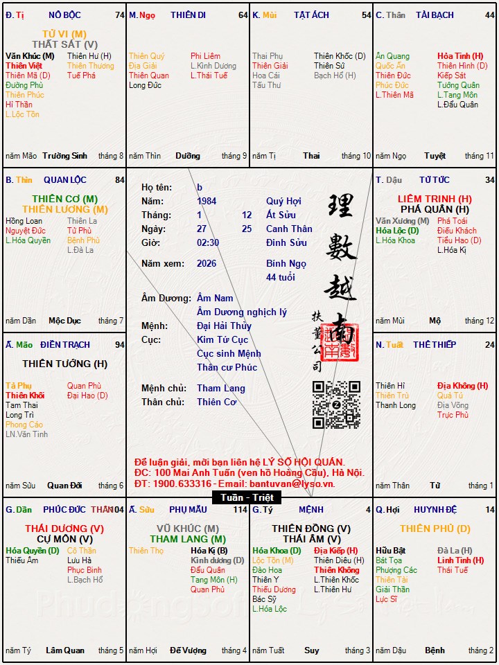 Hình ảnh