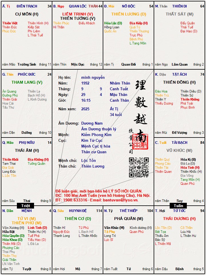 Hình ảnh