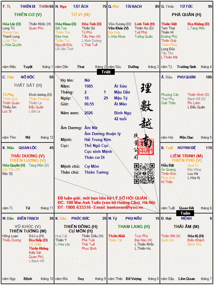 Hình ảnh
