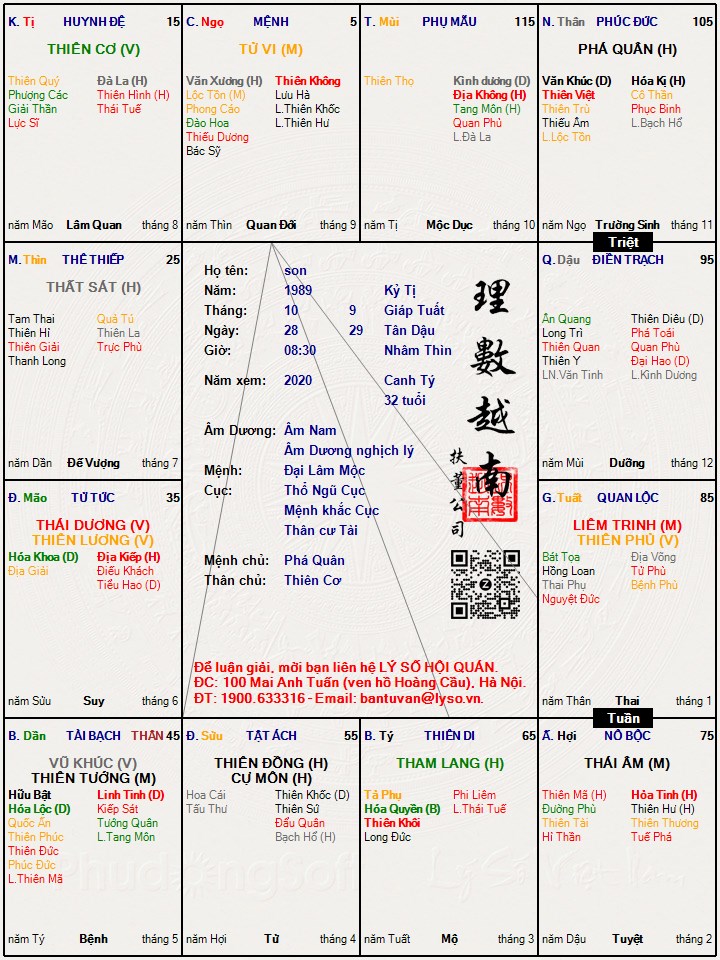 Hình ảnh