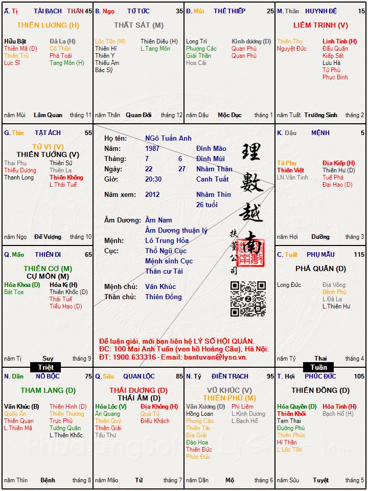 Hình ảnh