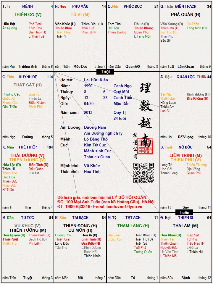 Hình ảnh