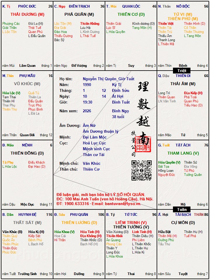 Hình ảnh