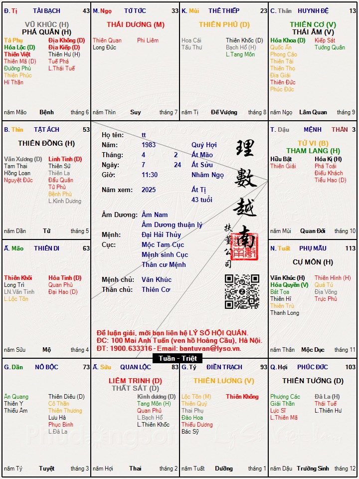 Hình ảnh