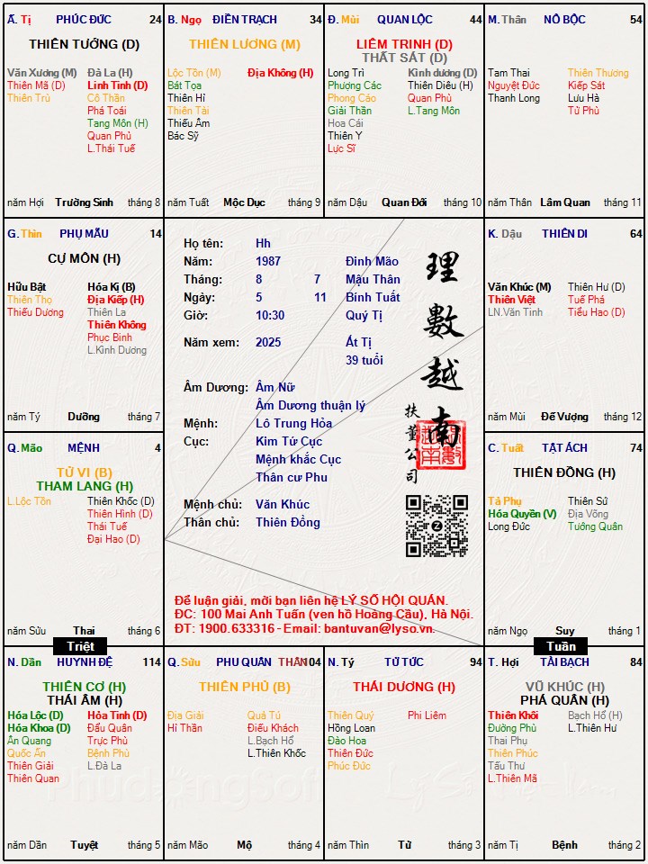 Hình ảnh