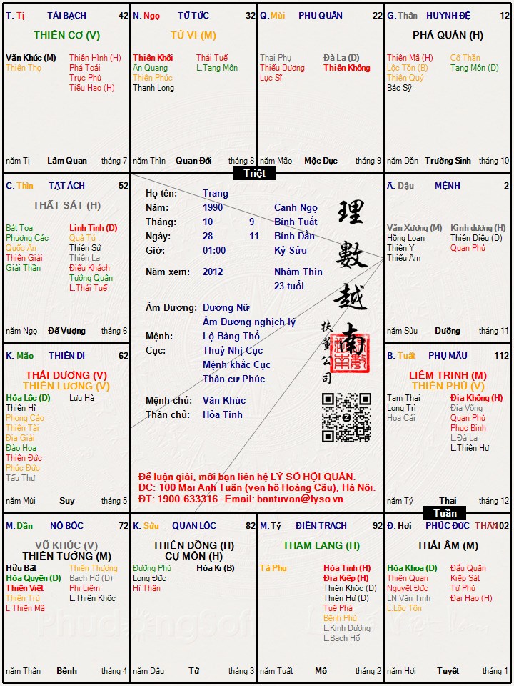 Hình ảnh