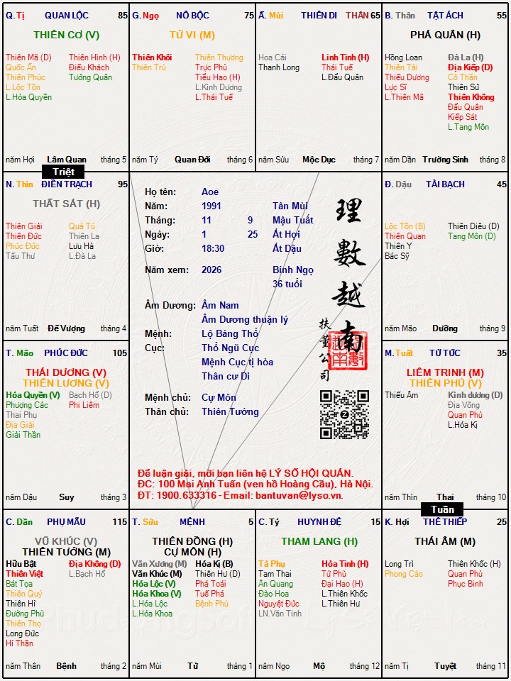 Hình ảnh