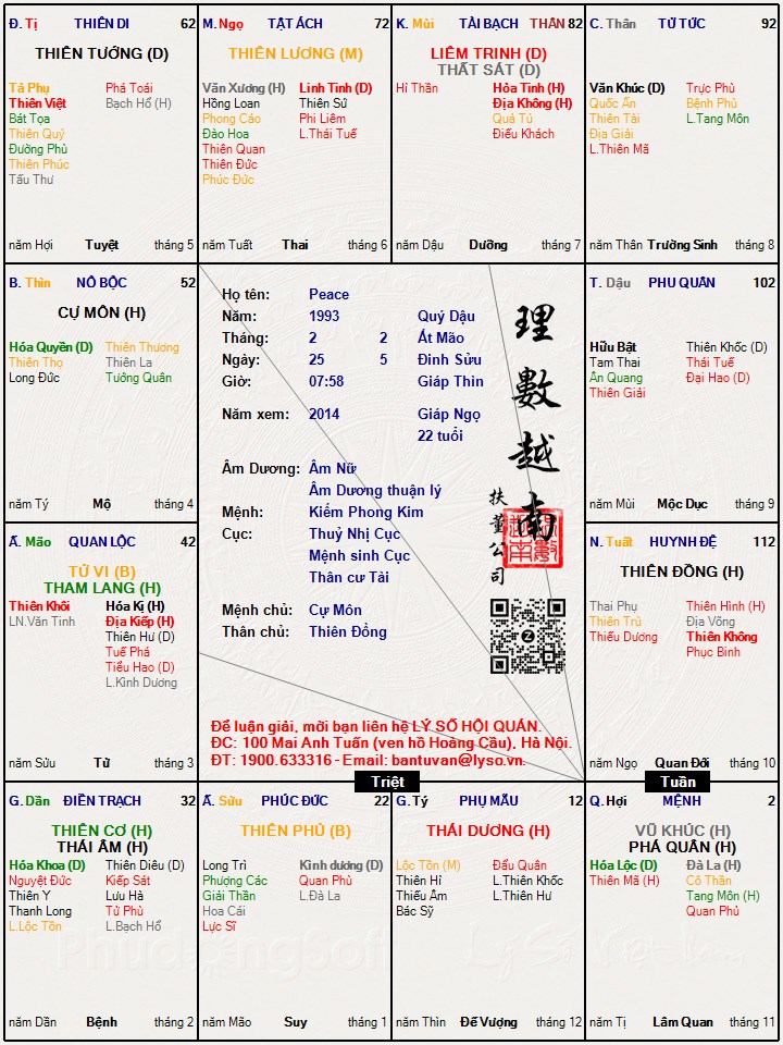 Hình ảnh