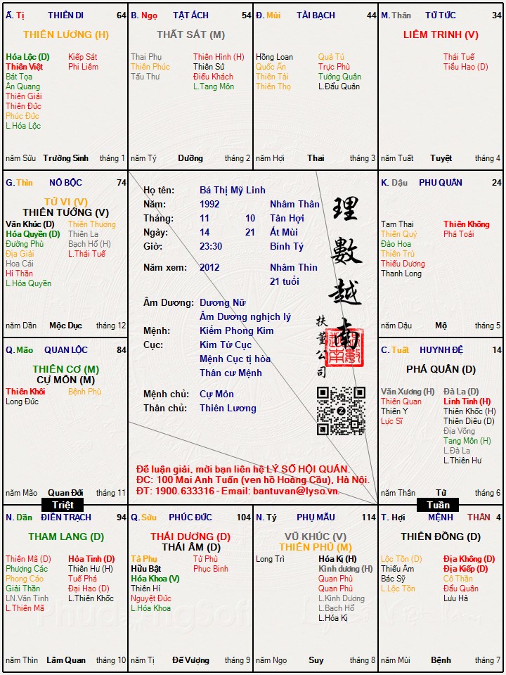 Hình ảnh
