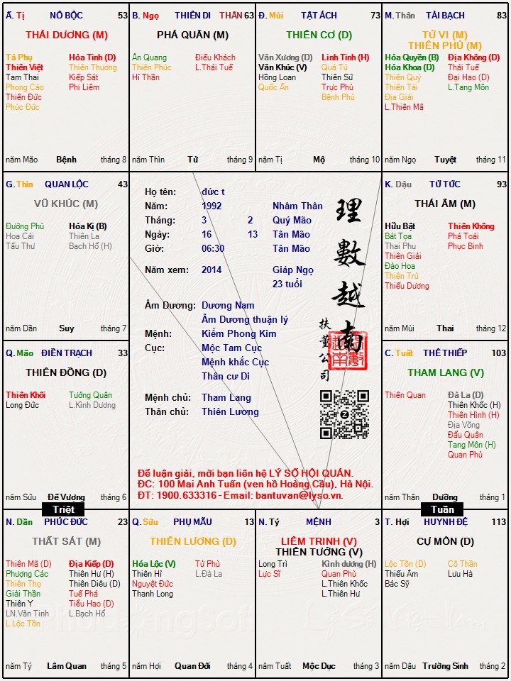 Hình ảnh