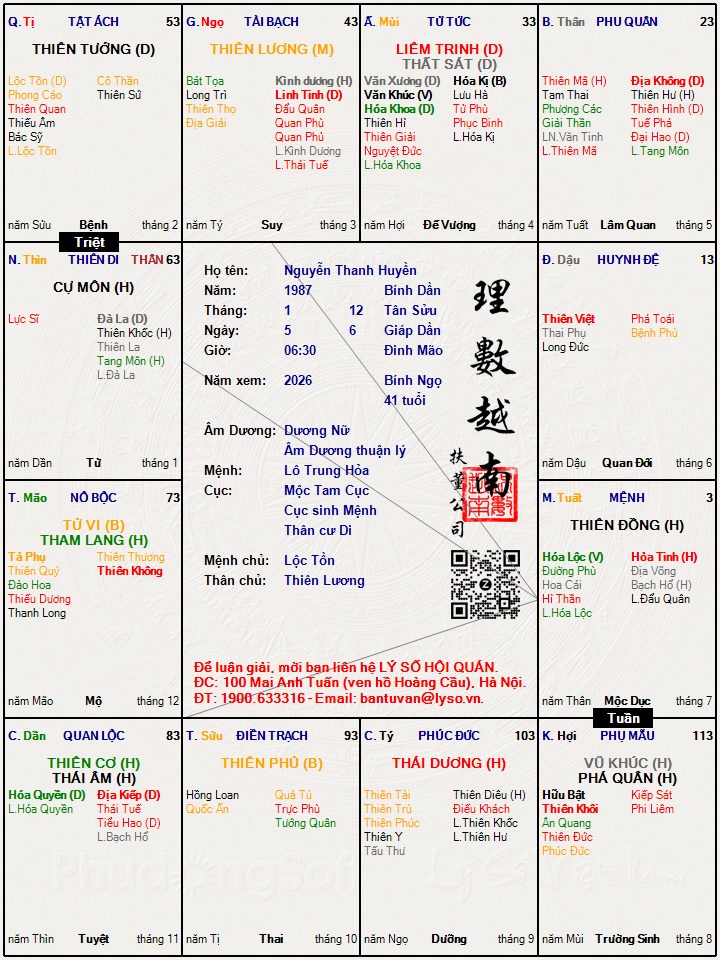 Hình ảnh