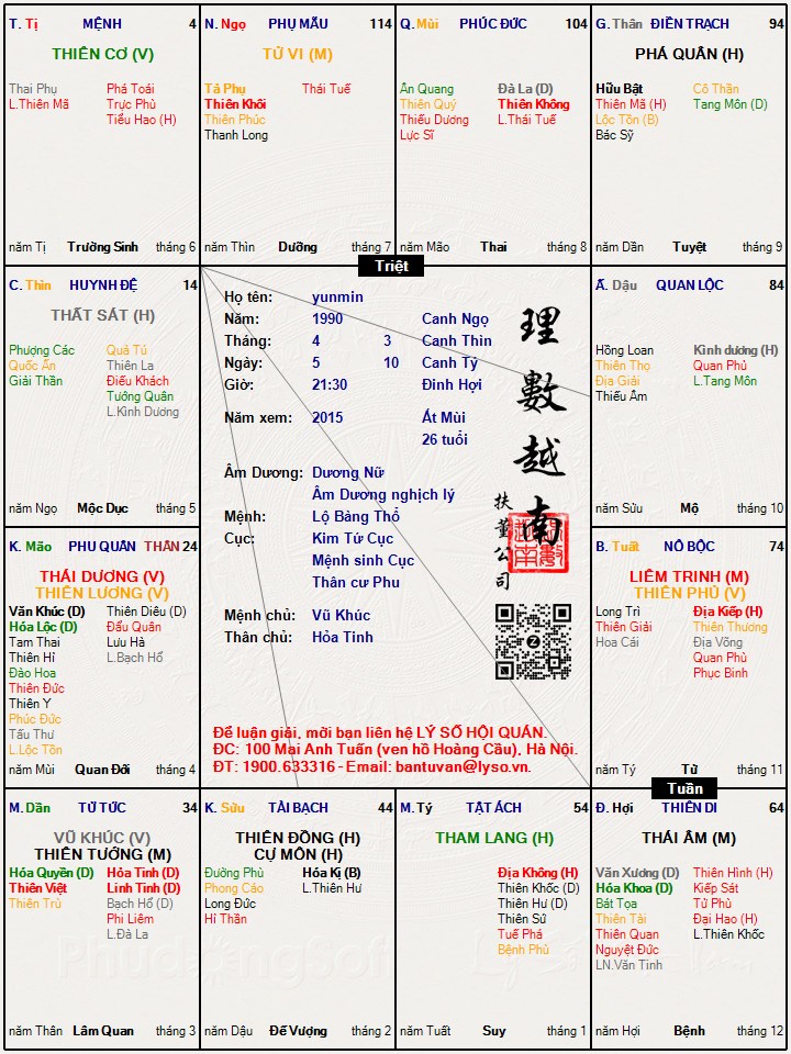 Hình ảnh