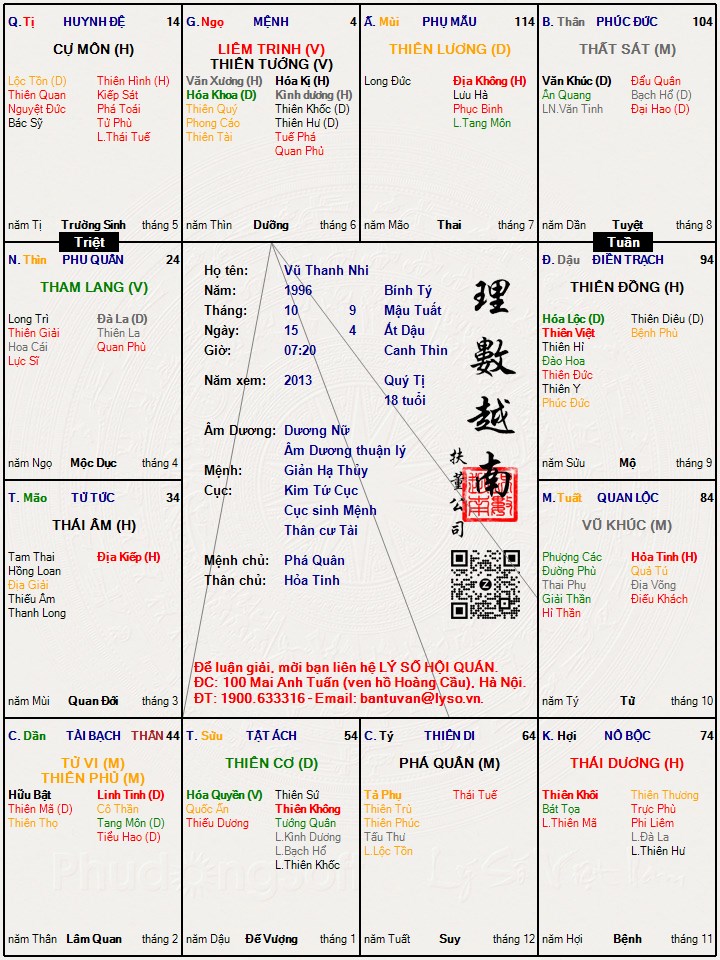Hình ảnh