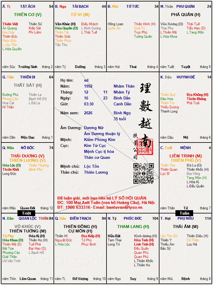 Hình ảnh