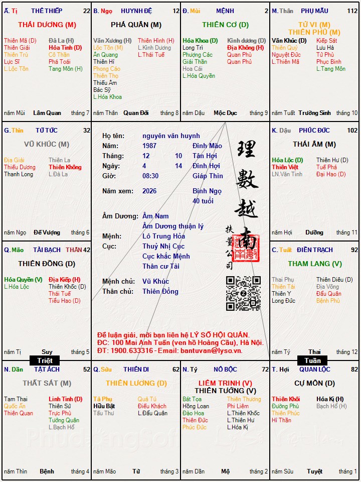 Hình ảnh
