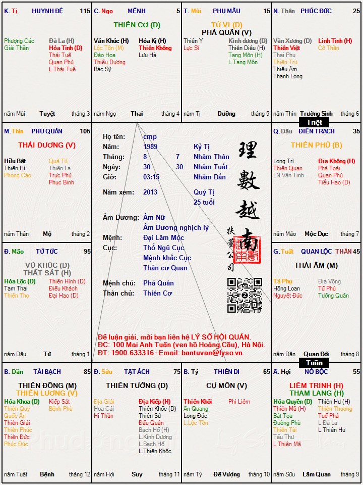 Hình ảnh