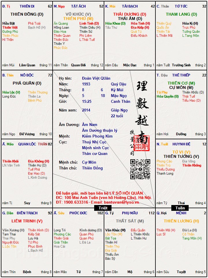 Hình ảnh