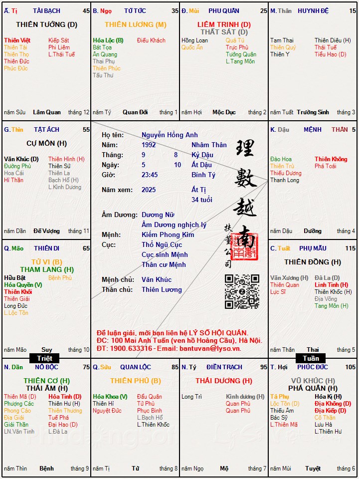 Hình ảnh