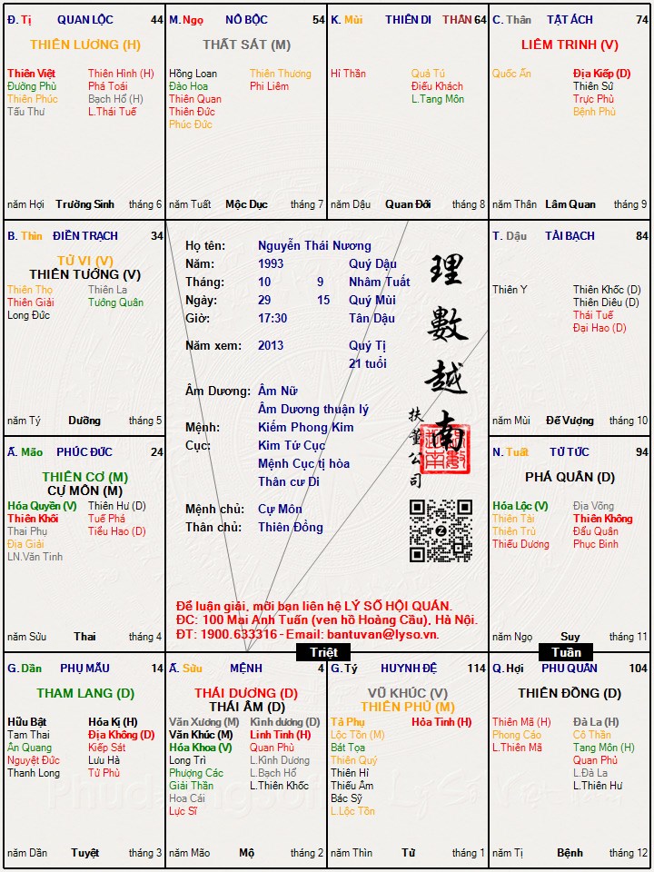 Hình ảnh