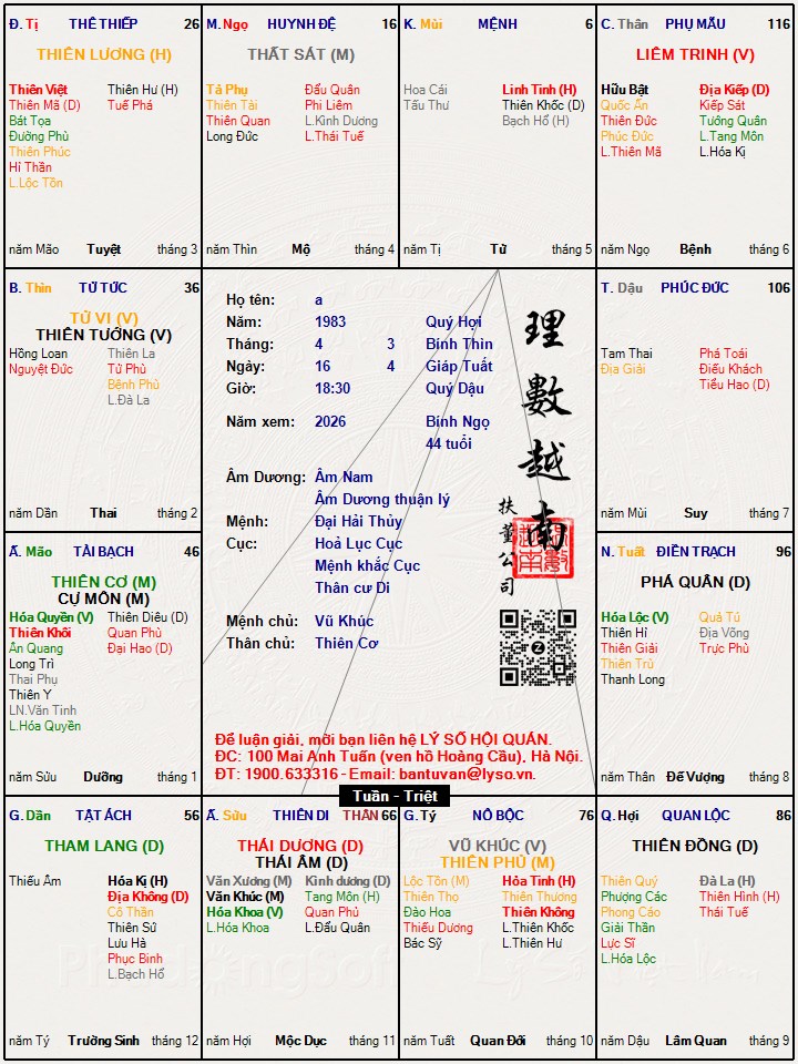 Hình ảnh