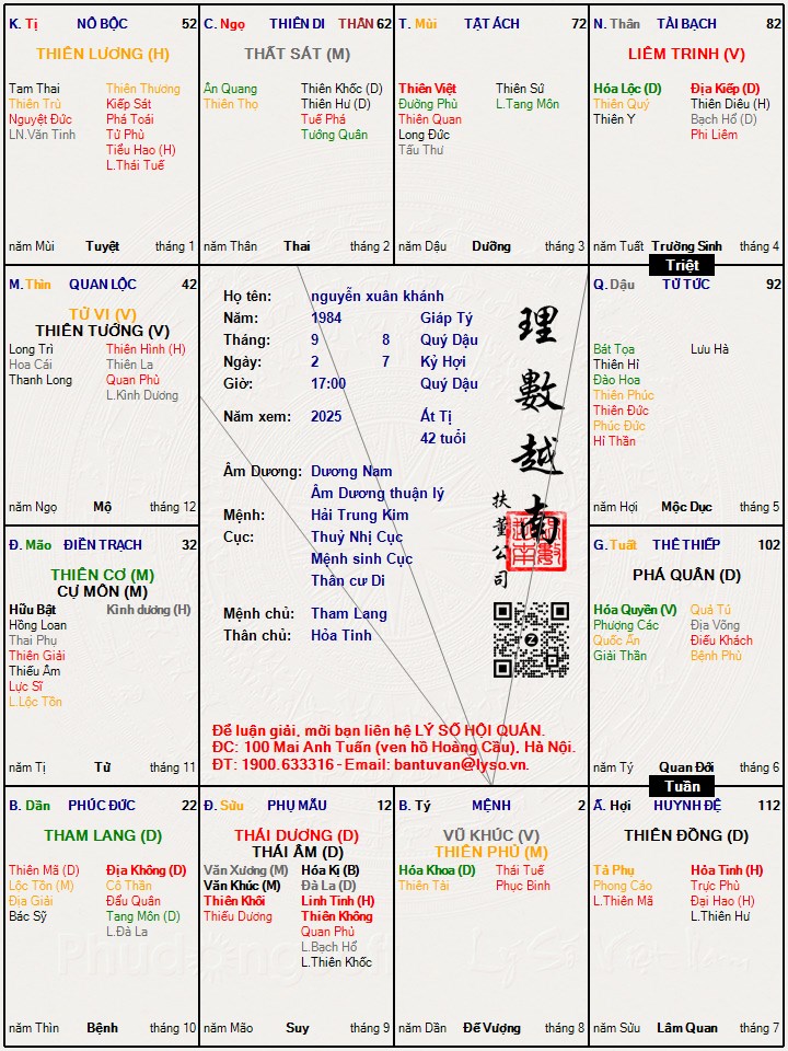 Hình ảnh