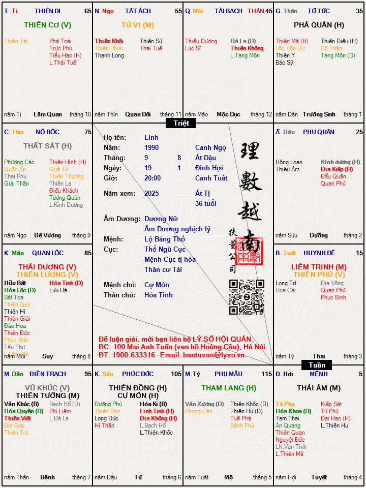 Hình ảnh